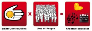 6 Crowdfunding Tips for Musicians RocketHubCrowdfunding1 300x102 6 Crowdfunding Tips for Musicians
