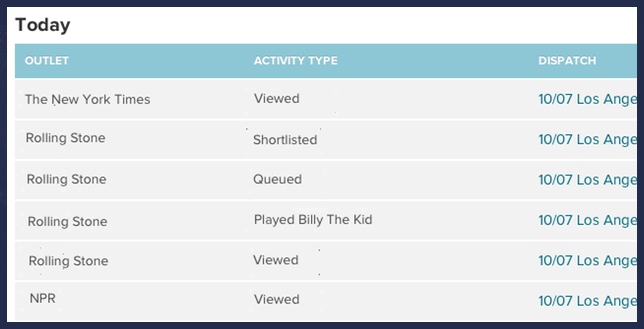 activitylog A PR Service Built for Musicians: StoryAmp (CD Baby Artists Get 20% Off!)
