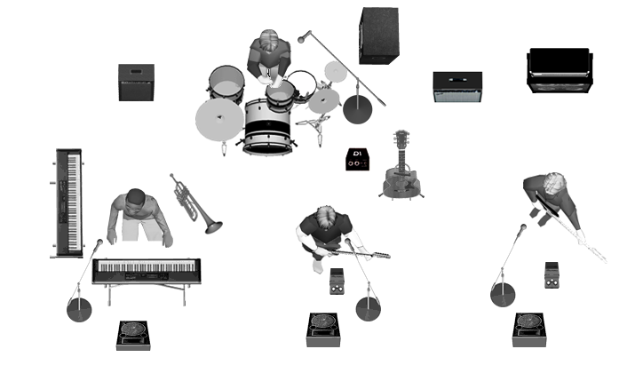 How To Make A Stage Plot For Your Band Diy Musician