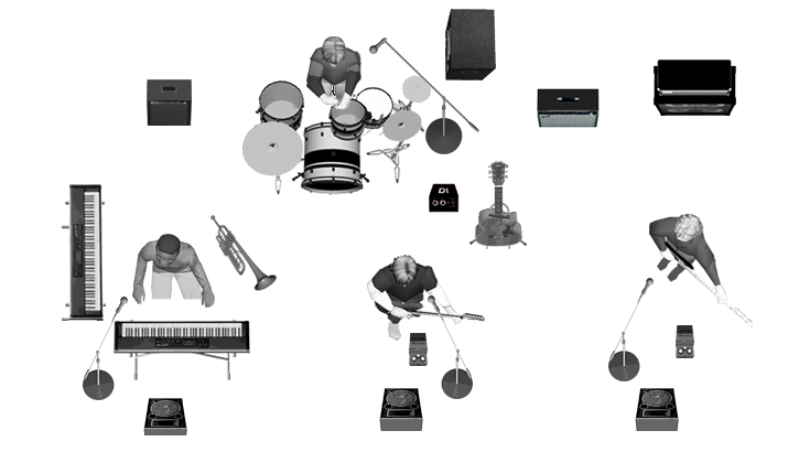 Stage Plot For Bands with Stage Plot Examples | DIY Musician