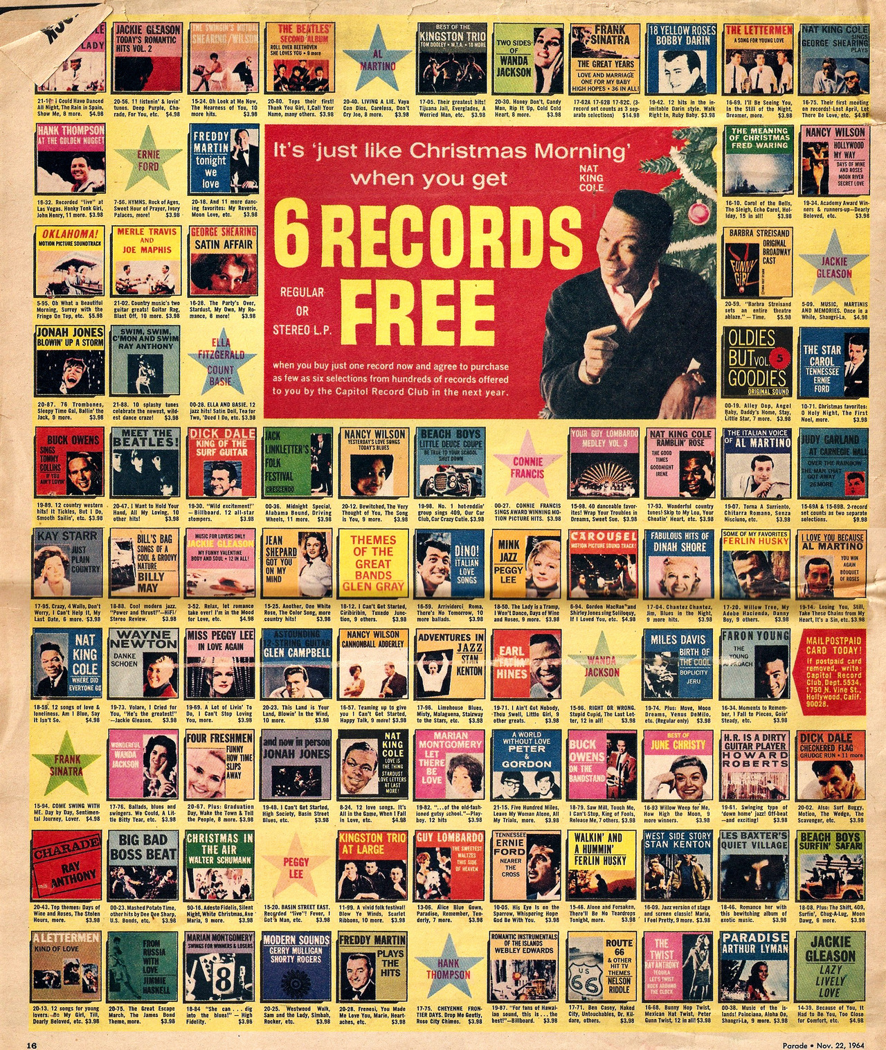 Record Clubs are Back : The Lesson for Indie Artists