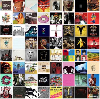 Album Cover Maker: Turn Your Pictures Into Album Covers