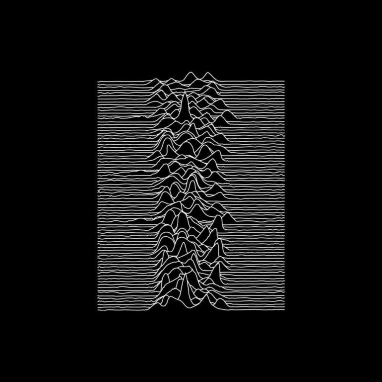 Cover art for Unknown Pleasures