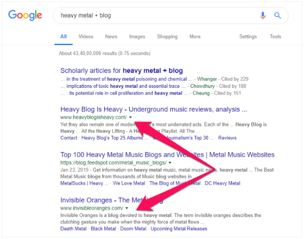 Using Google to learn about your music's audience
