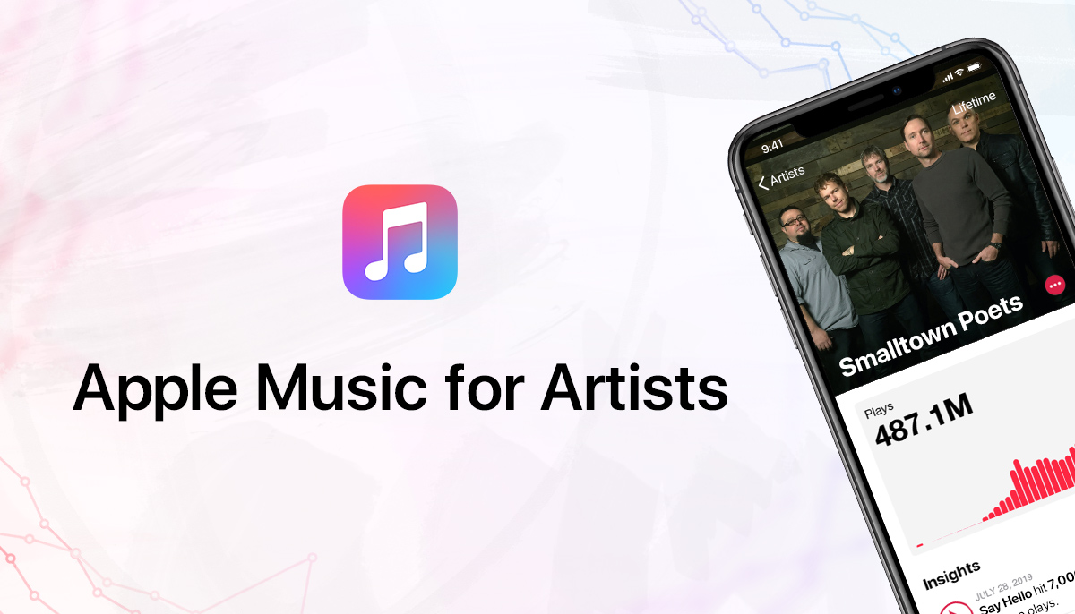 Apple music for artists сколько ждать доступ