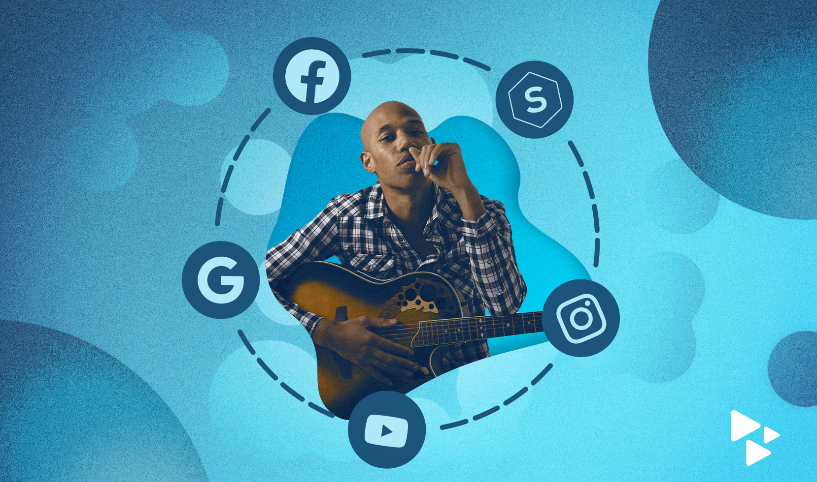 Online advertising for your music