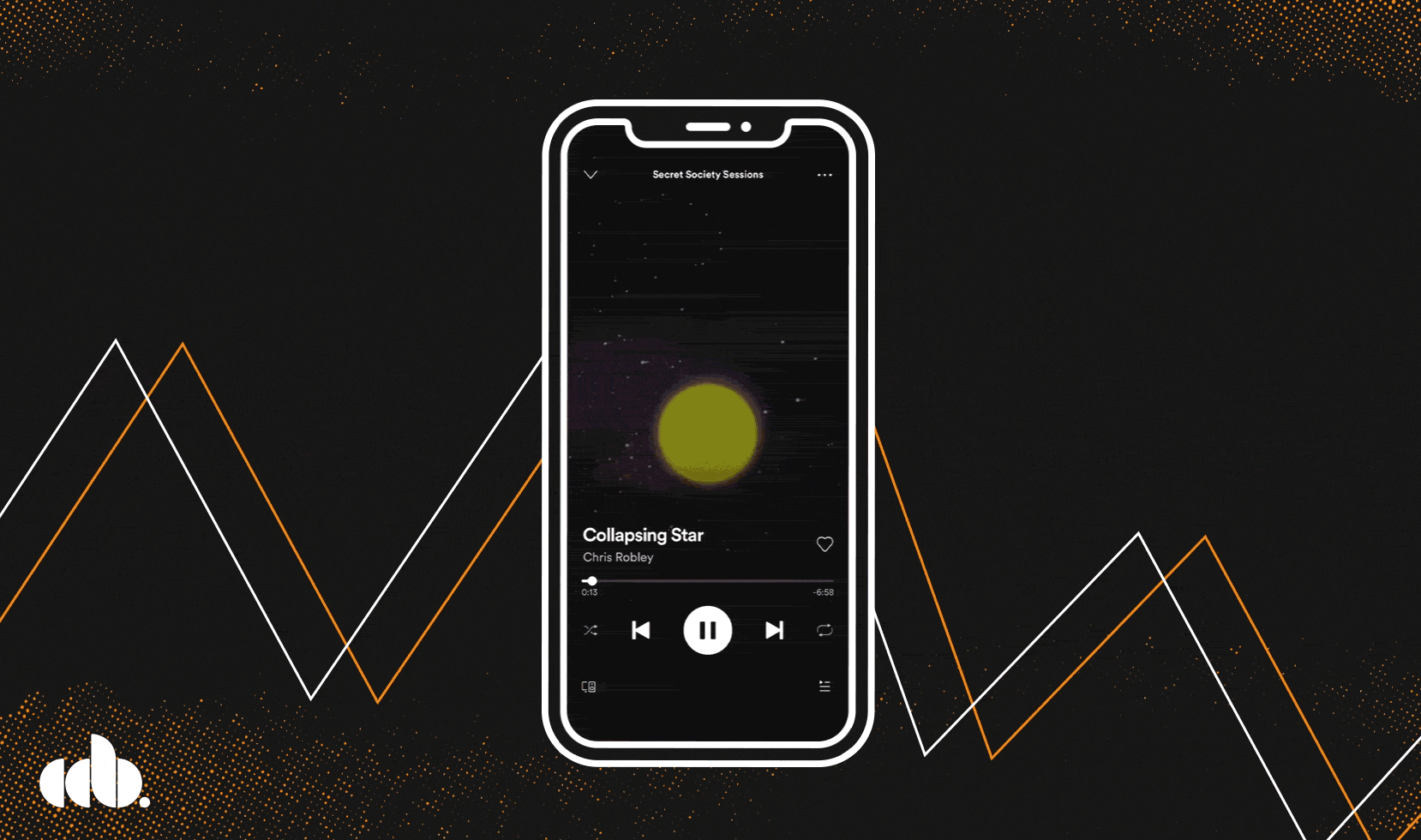 Header for How to Use Spotify Canvas for Cool Video Features header