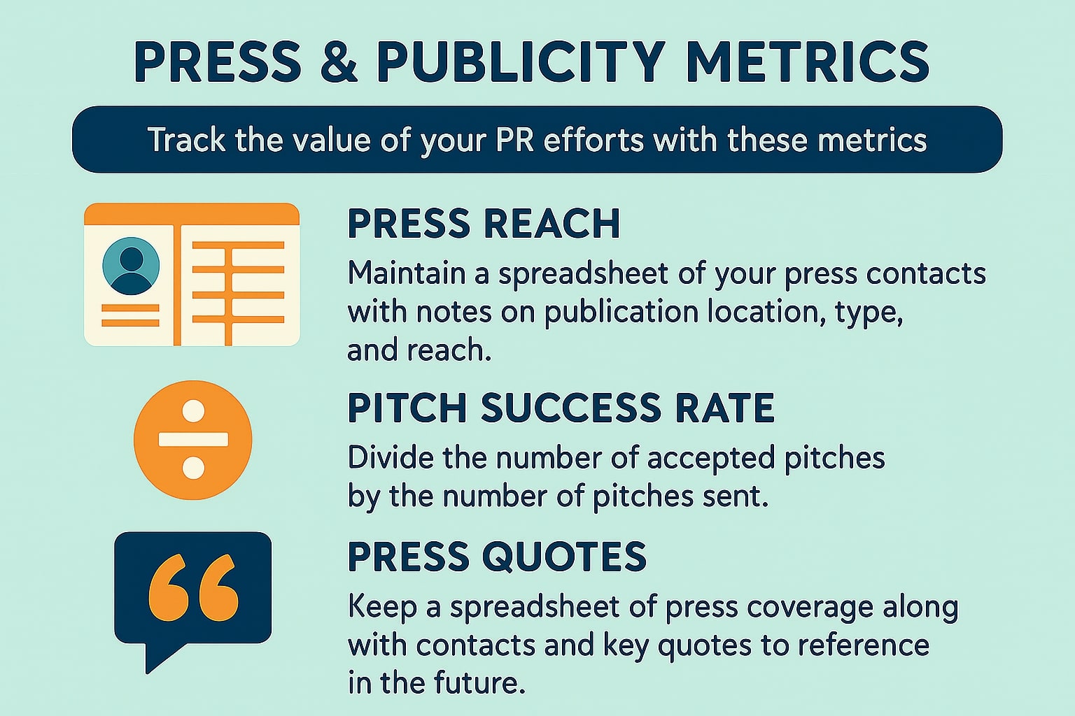 Press and publicity metrics for musicians