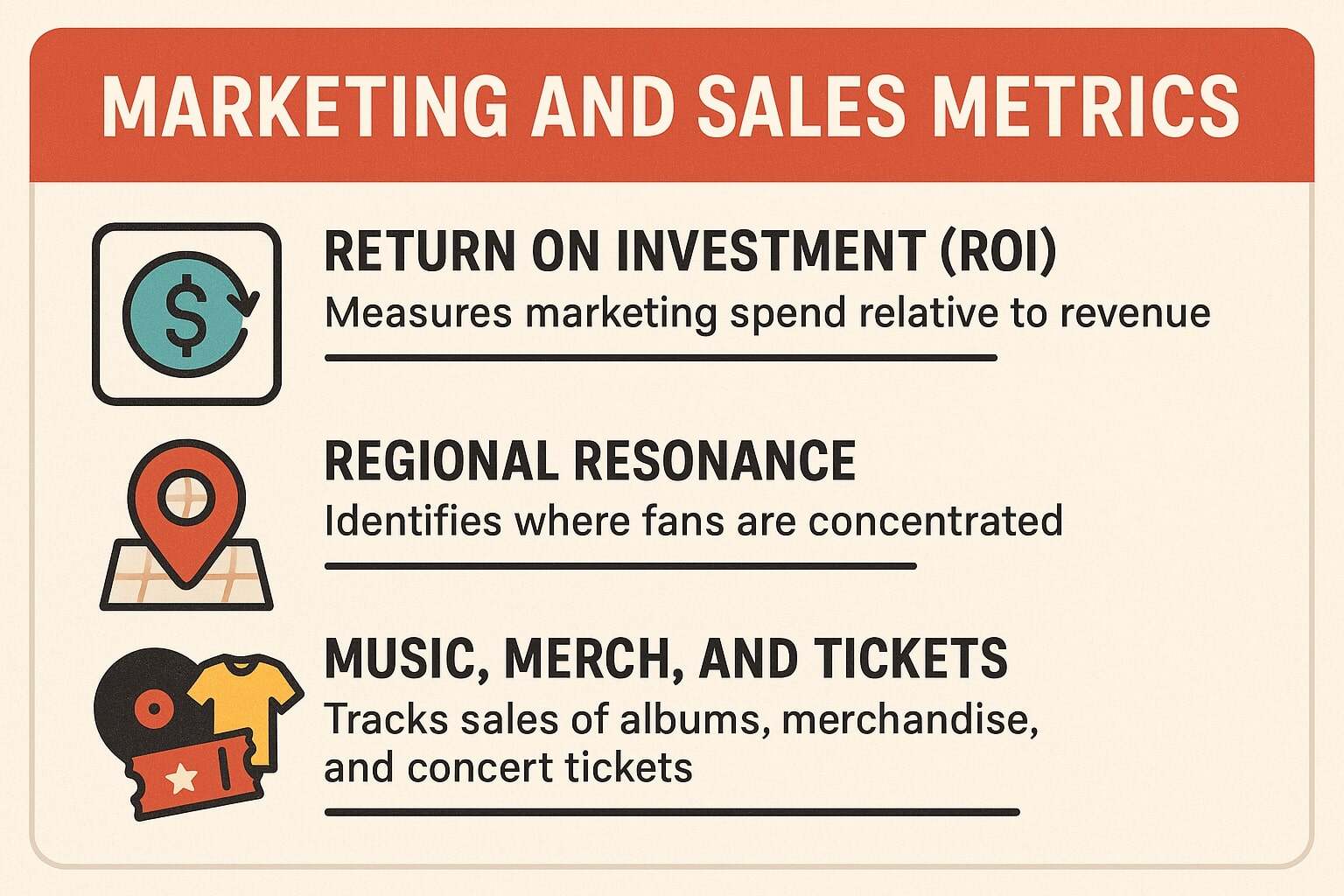 Key metrics to track in marketing and sales
