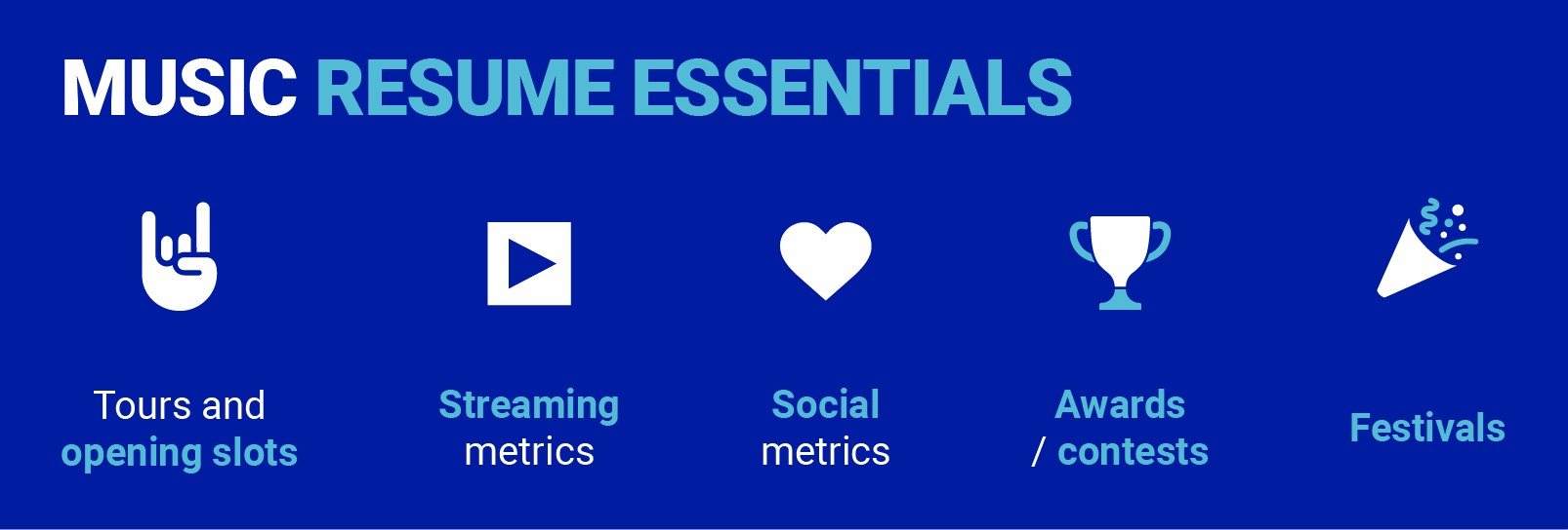 Essential info to include in your music resume