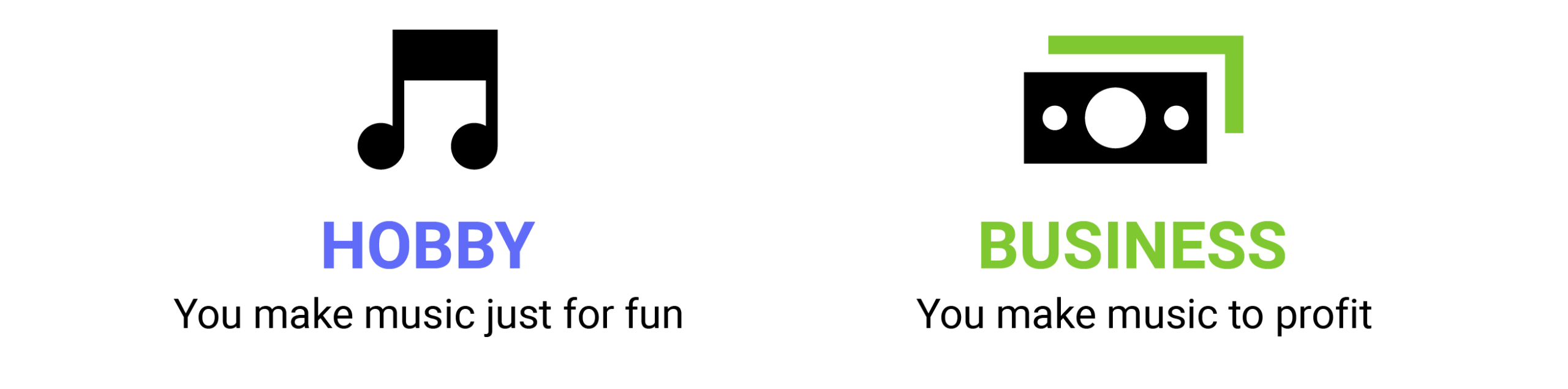 Is your music a hobby or business?