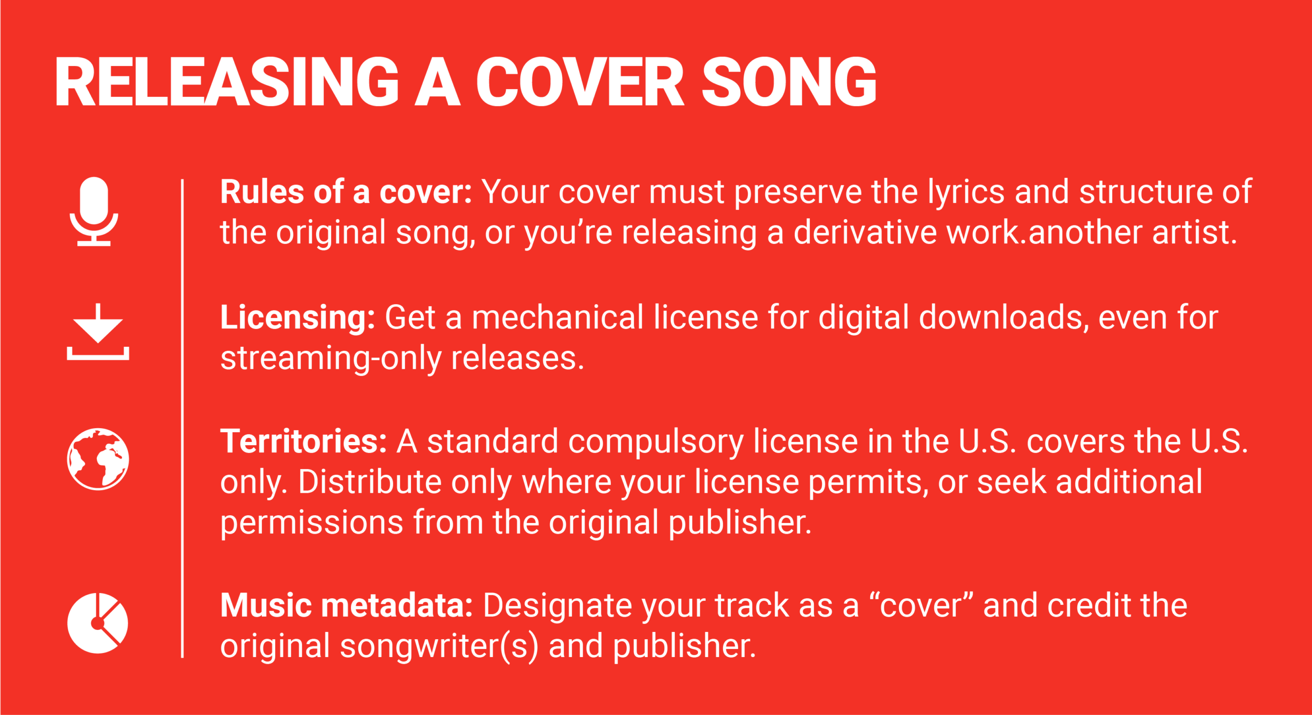 How to release a cover song